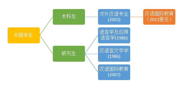 1467039912314476.png