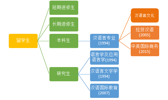1482803884163520.png QQ截图20161227092722.png